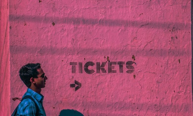 caller identification service overview