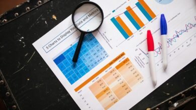 creative tools platform overview