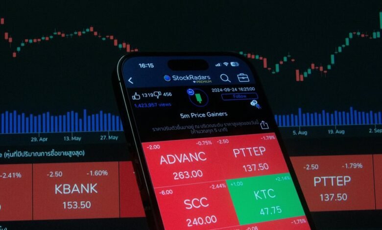 platform insights and highlights