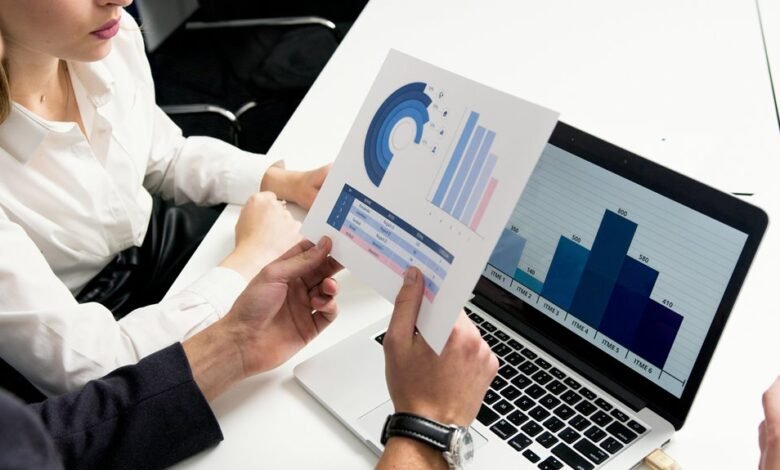 corporate growth numerical indicators