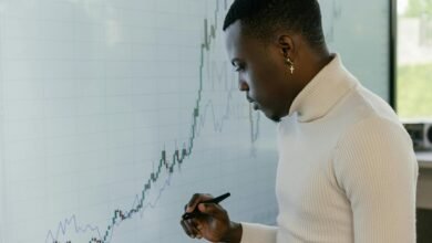 dynamic data intelligence analysis