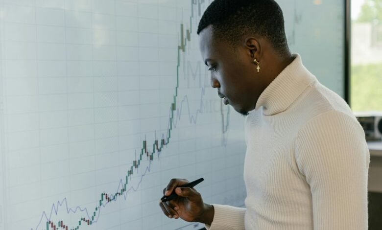 dynamic data intelligence analysis