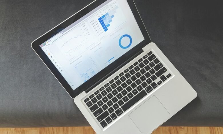 holistic analytics dashboard overview