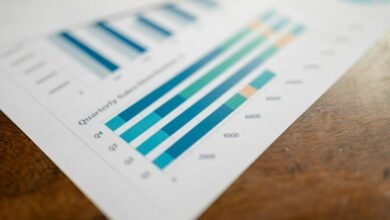 intelligence metrics numerical report