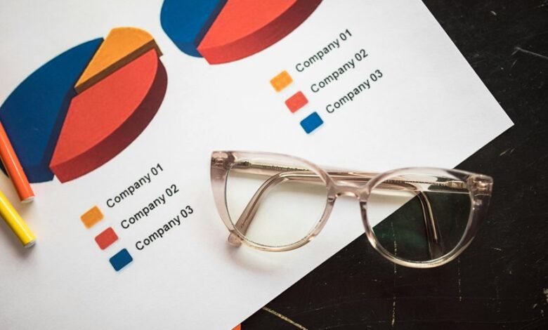 market analysis for numbers