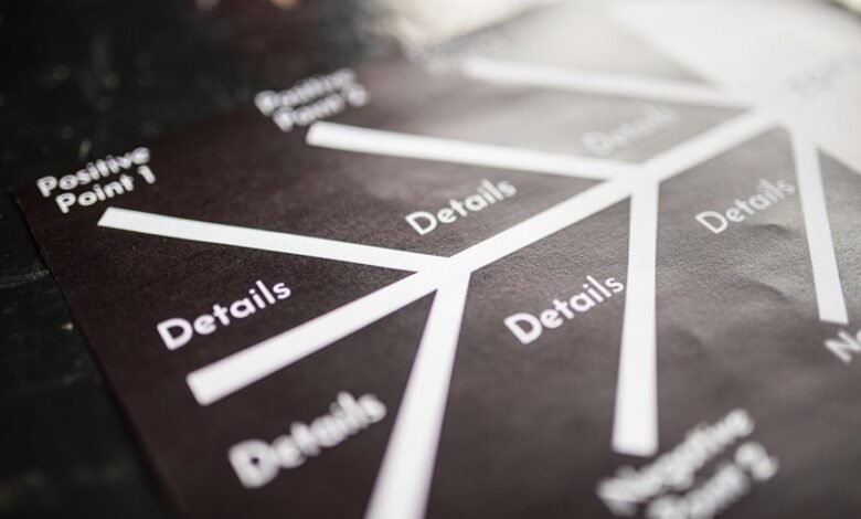 market metrics for ids