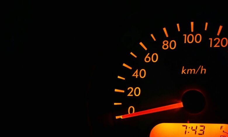 nexus operational dashboard numbers