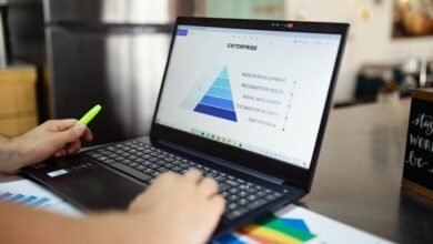 operational efficiency analysis report