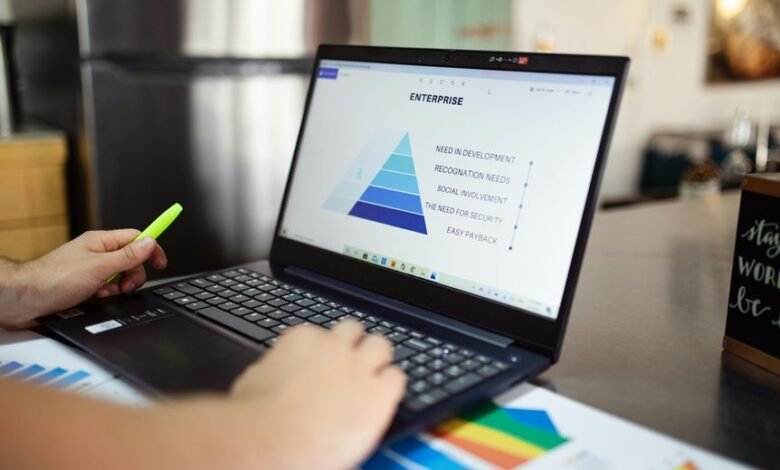 operational efficiency analysis report