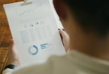 strategic intelligence summary analysis