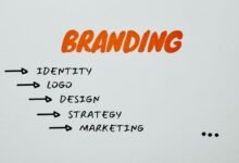 brand expansion through online marketing