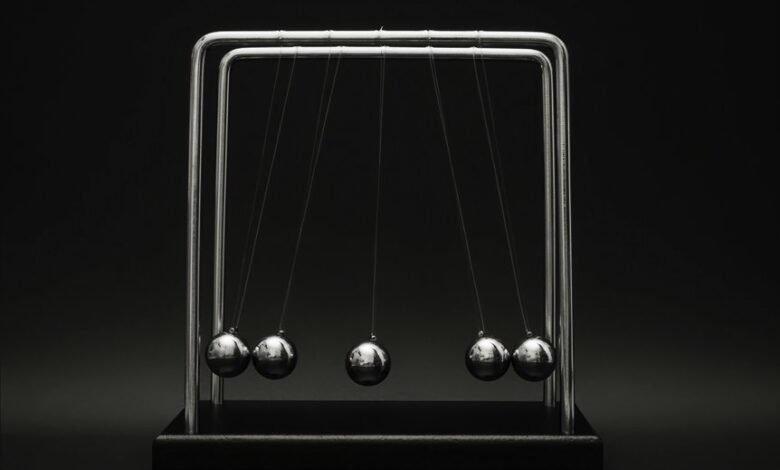 brand progress online momentum