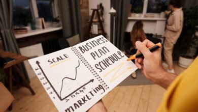 business scaling strategies online