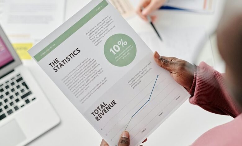 profit growth revenue model