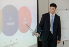 reach expansion strategy blueprint