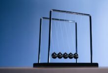 sales momentum conversion engine