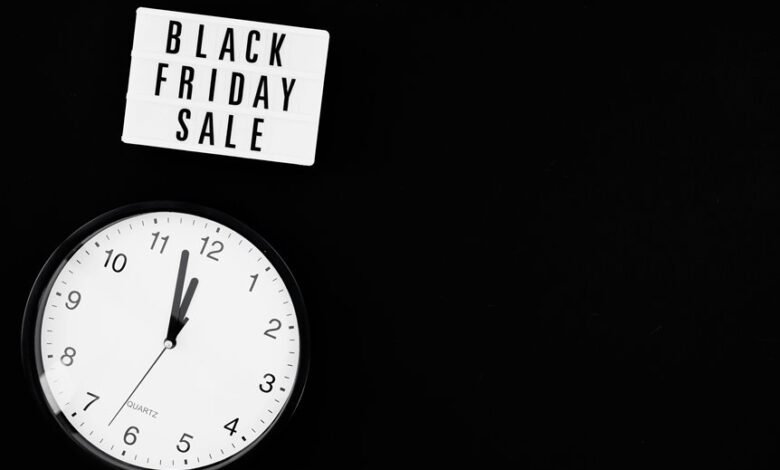 sales precision conversion model