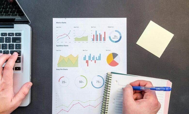 network performance alerts report