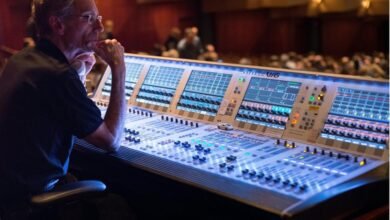 smart industry performance alignment